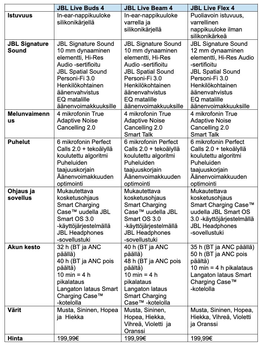 673384 live%204%20spec%20sheet%202 bc5cbc large 1778487736
