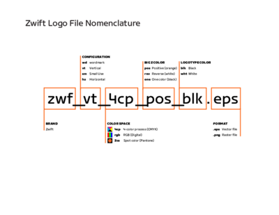 zwf_logo_file_nomenclature