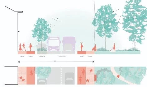 Het voorziene wegprofiel naast het Blauwe Poortpark.