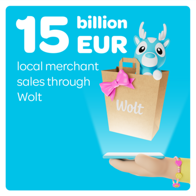 10years anniversary 15bn merchant sales.png