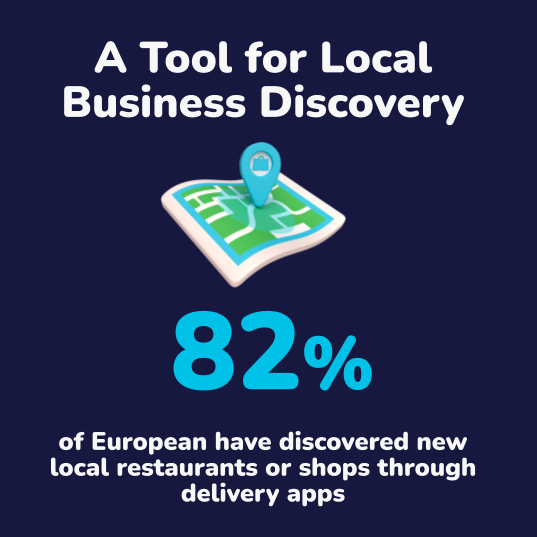 A Tool for Local Business Discovery.png