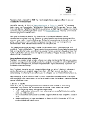 2026 Top Hawk Recipients