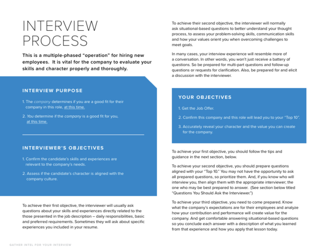 Military-to-Civilian Transition Guide: Interview Process