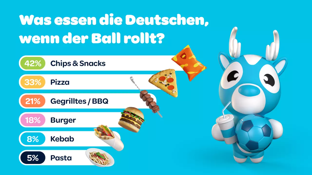 1920x1080_What people eat.png