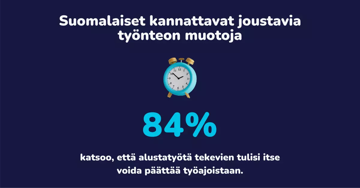 84 % katsoo, että alustatyötä tekevien tulisi itse voida päättää työajoistaan.
