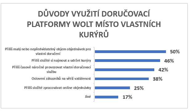 Snímek obrazovky 2025-11-06 120947.png
