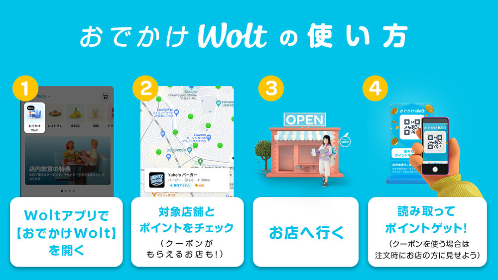 JA_Sep25_local-OdekakeWoltHowTo_image_na_1440x810_1 (1).jpg
