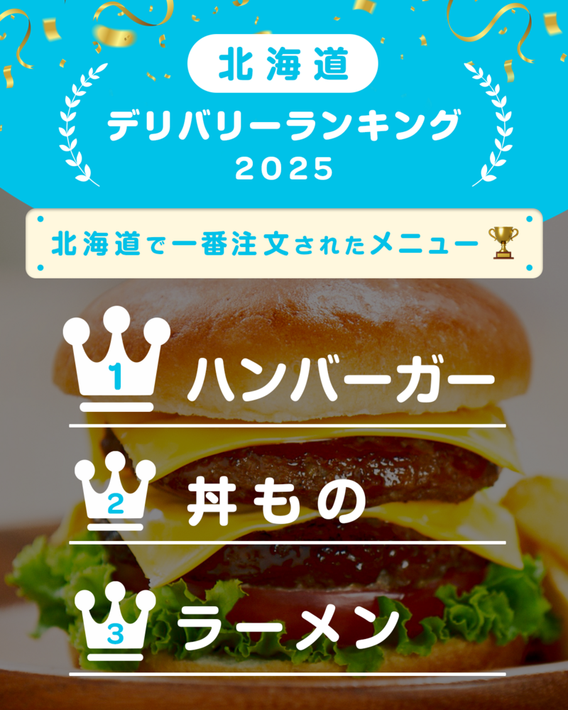 JA_Dec25_local-HokkaidoRankingSNS_image_na_1200x1500_1_hamburger.png