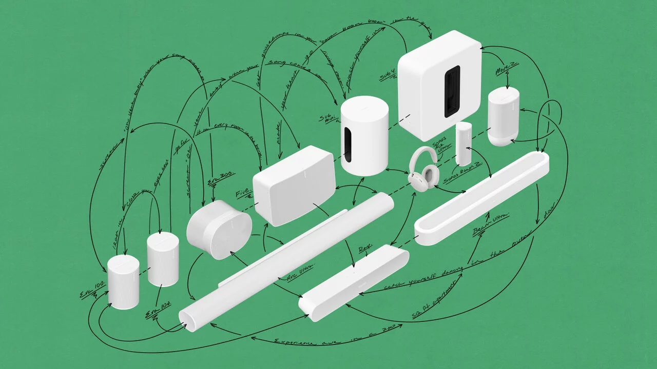 Sonos_System_Press-Release.jpg