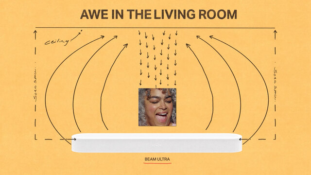 2 Sonos - Love the sound feel the system.jpg