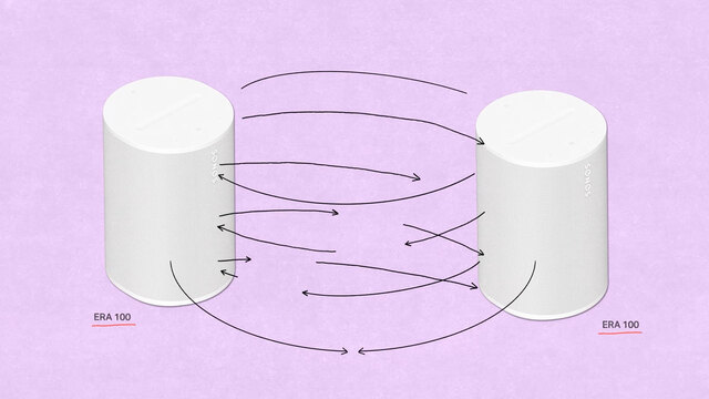 3 Sonos - Love the sound feel the system.jpg