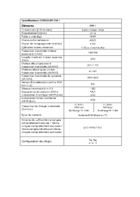 DENZA D9 Specsheet FR.pdf