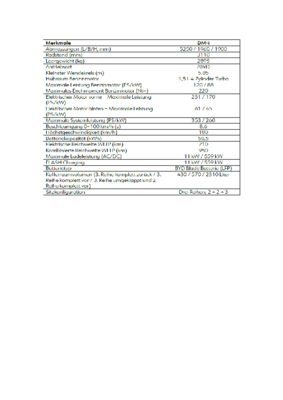 DENZA D9 Specsheet DE.pdf