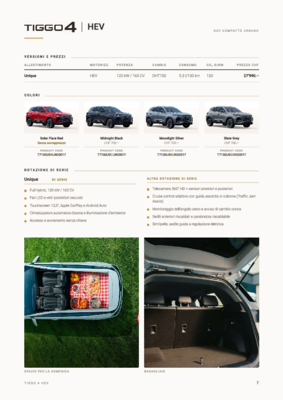 CHERY_TIGGO 4_Spec-Sheet_IT