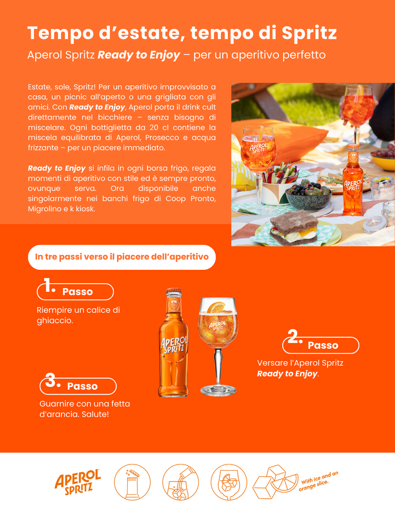 Tempo d’estate, tempo di Spritz