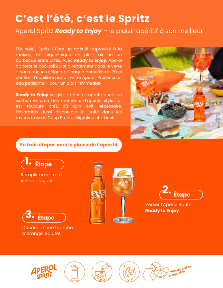 C’est l’été, c’est le Spritz