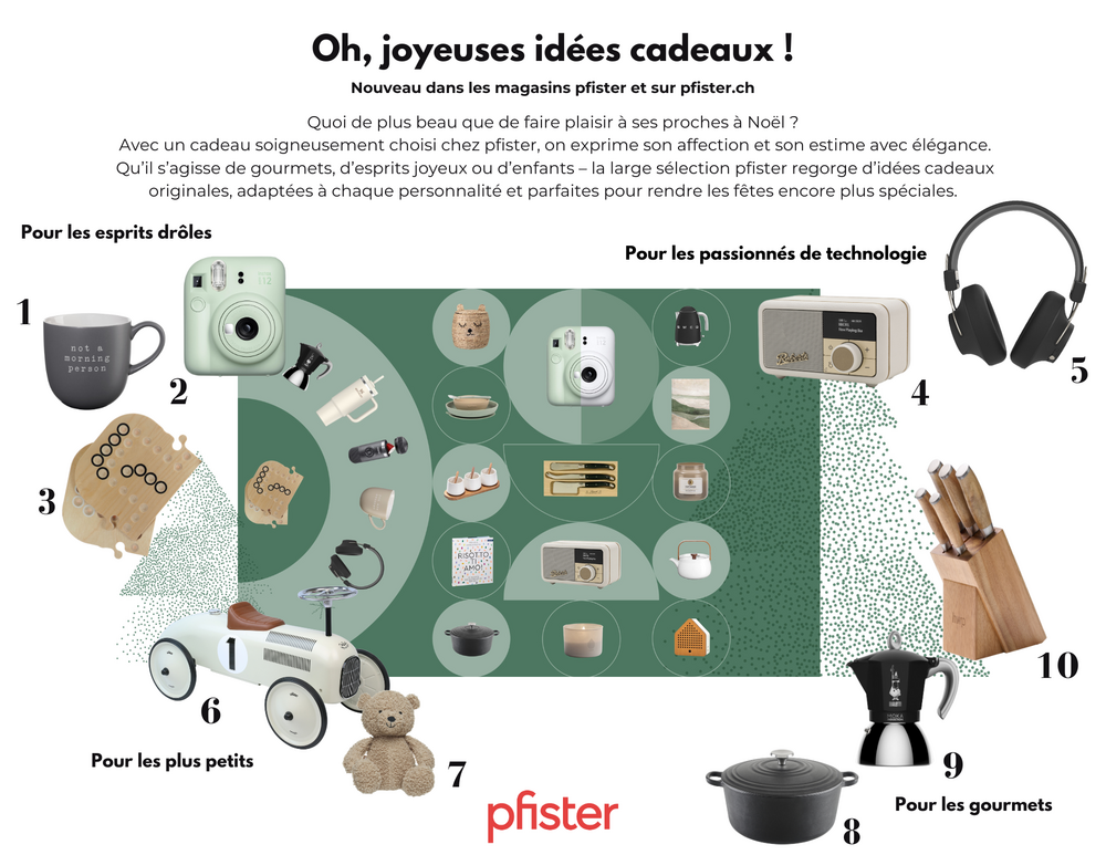 DE_pfister_Geschenkideen 2025_FR.png