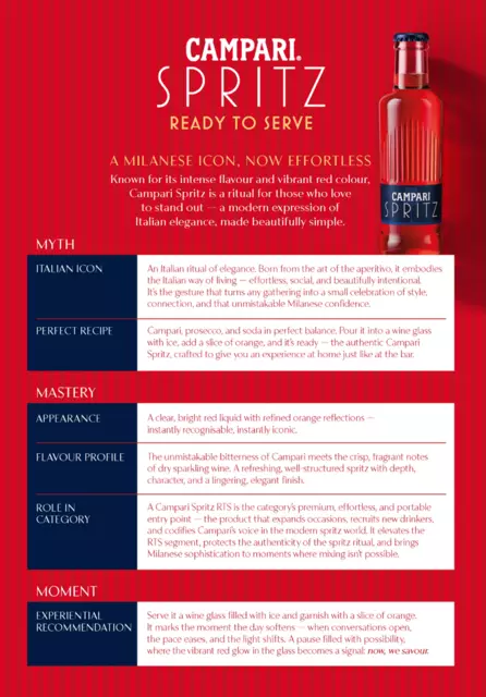 Trade Presenter Campari Spritz RTS