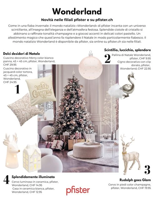 pfister_Shorttrendletter_Wonderland_IT