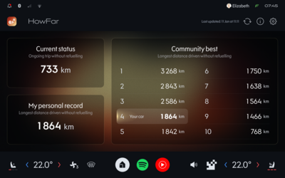 HowFar Application - In car Display.png