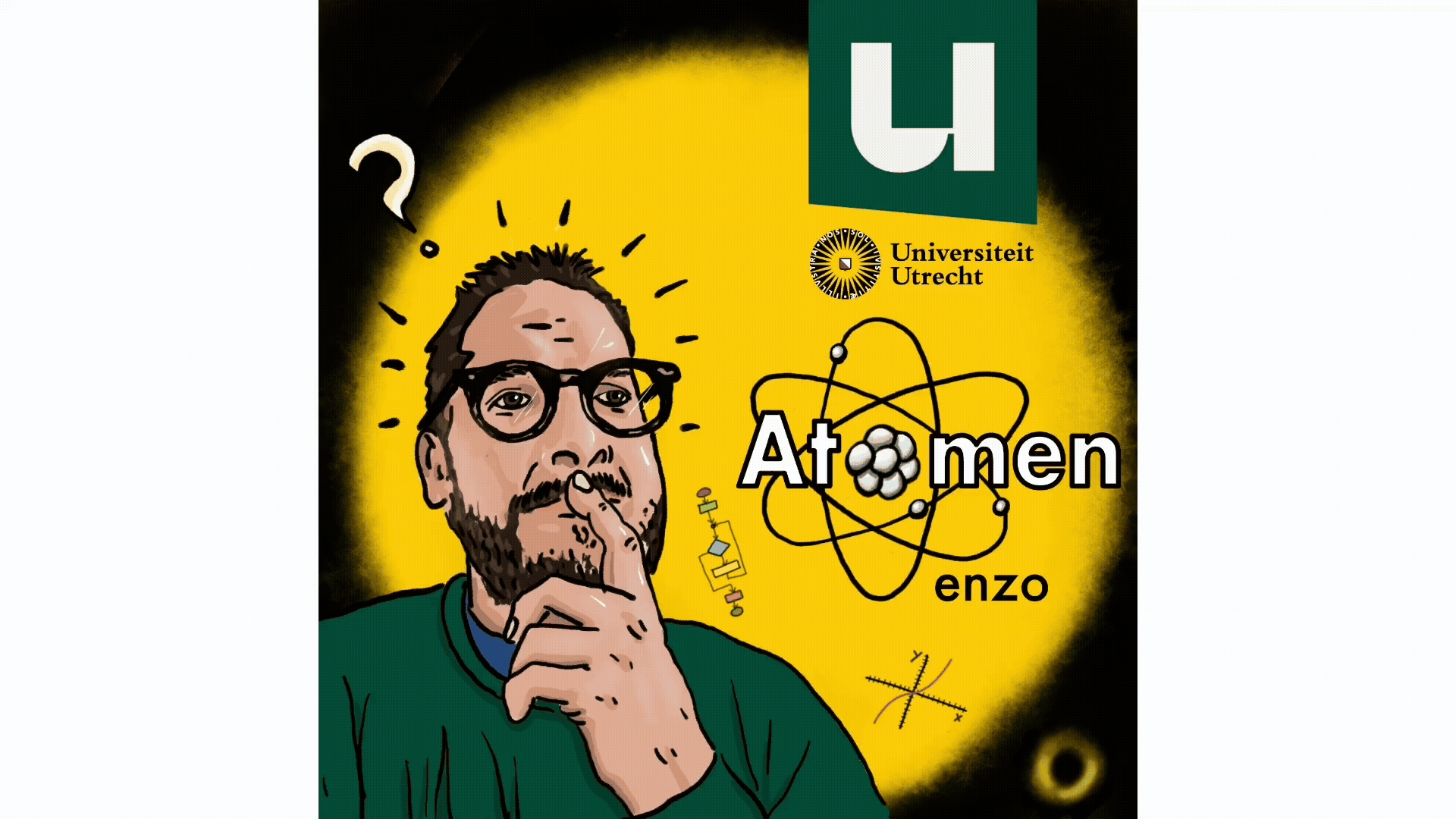 Atomenenzo animatie 2.gif