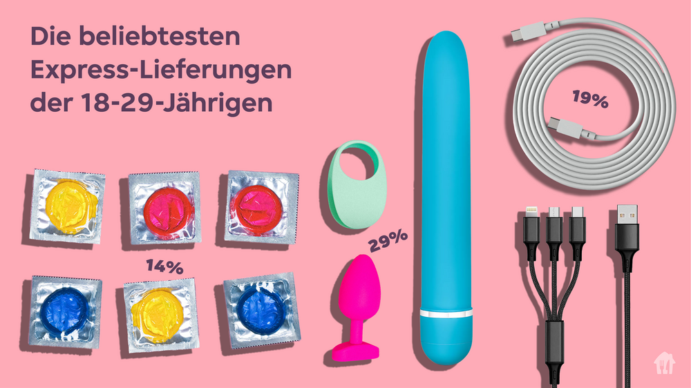 Lieferando Report-03.png