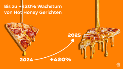 Lieferando Report-07.png