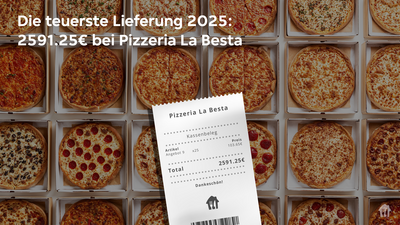 Lieferando Report-02.png