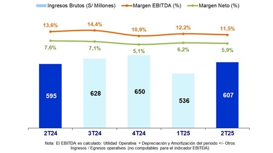 DATA BARRAS.jpg
