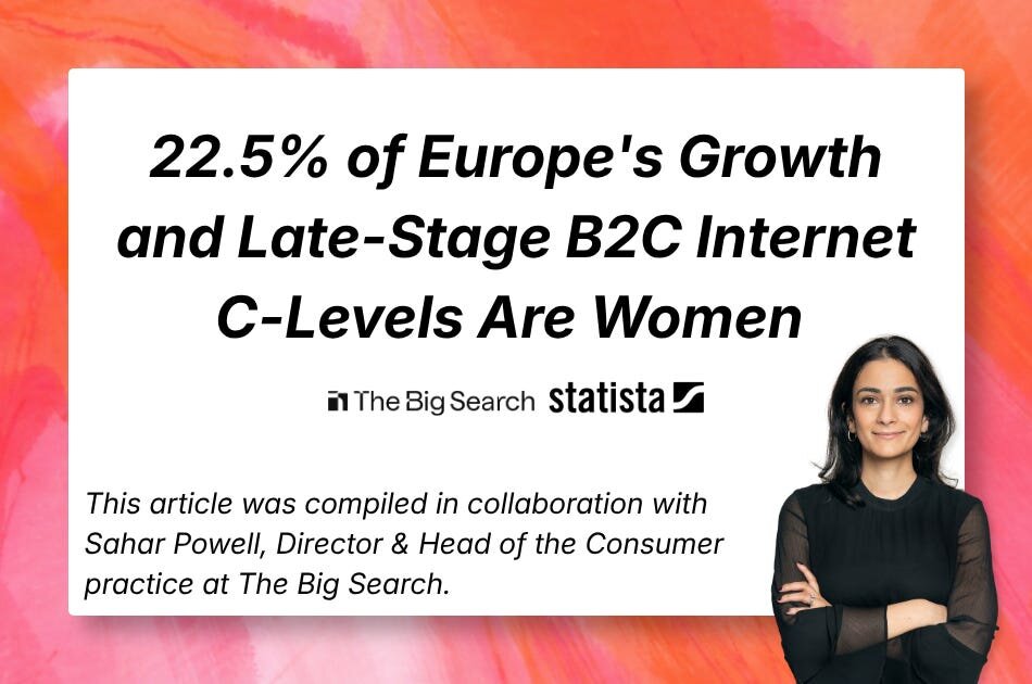 22.5% of Europe's Growth and Late-Stage B2C Internet C-Levels Are Women by The Big Search &amp; Statista