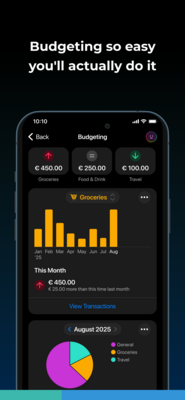 EN_budgeting_bu29_02