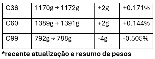 press release imagem 2.png