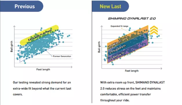 696905-SHIMANO DYNALAST 2.0_image04-bee34a-original-1787842336.png