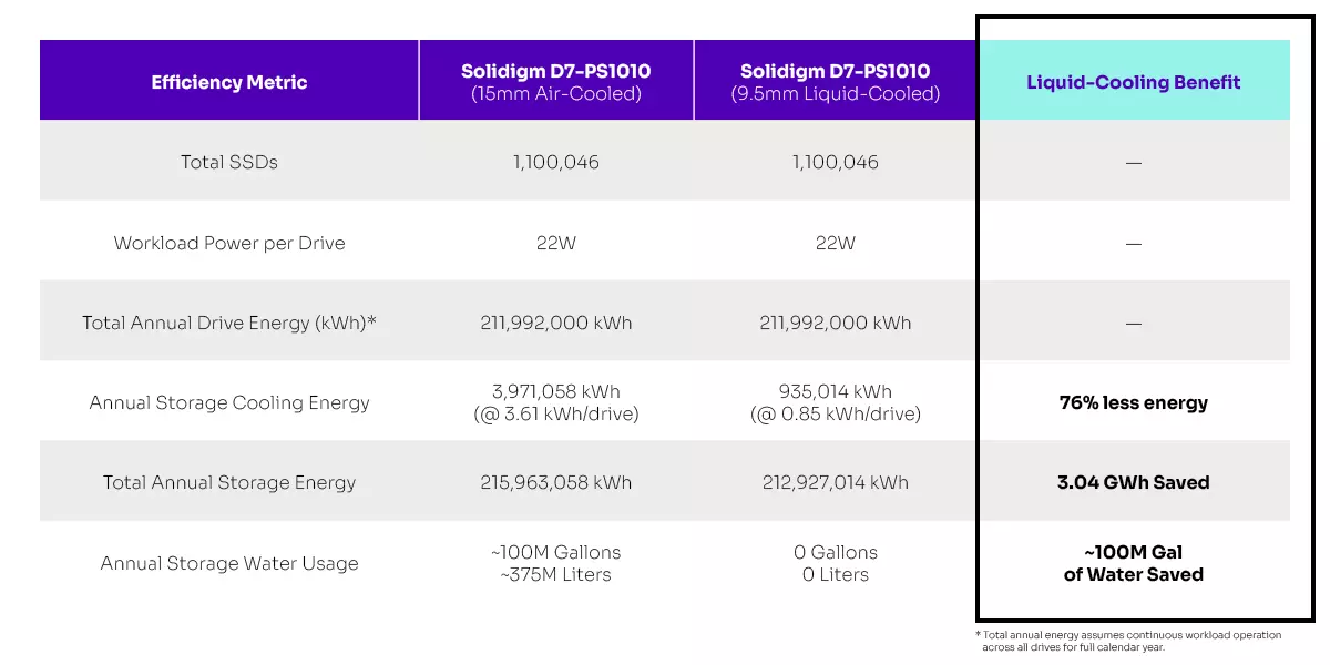 Earth Day Social_table_041626-3.png