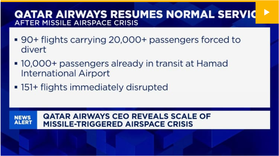 CNBC | Qatar Airways CEO reveals scale of missile-triggered airspace crisis