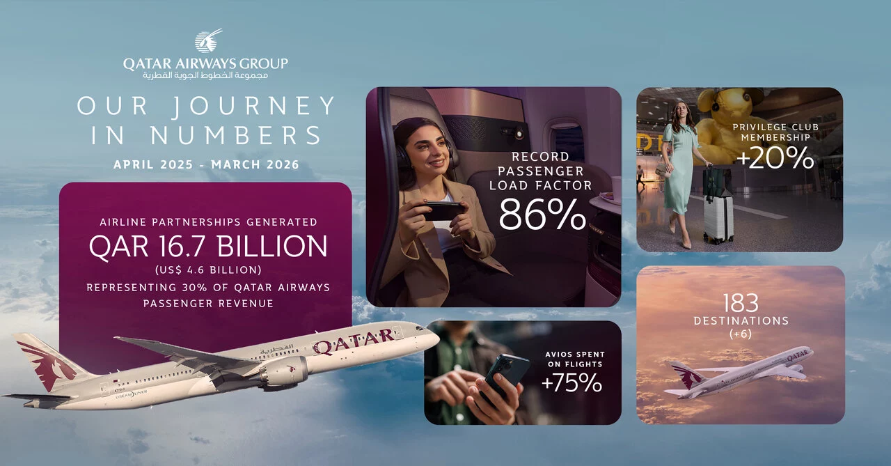 Our Journey in Numbers 2.jpg
