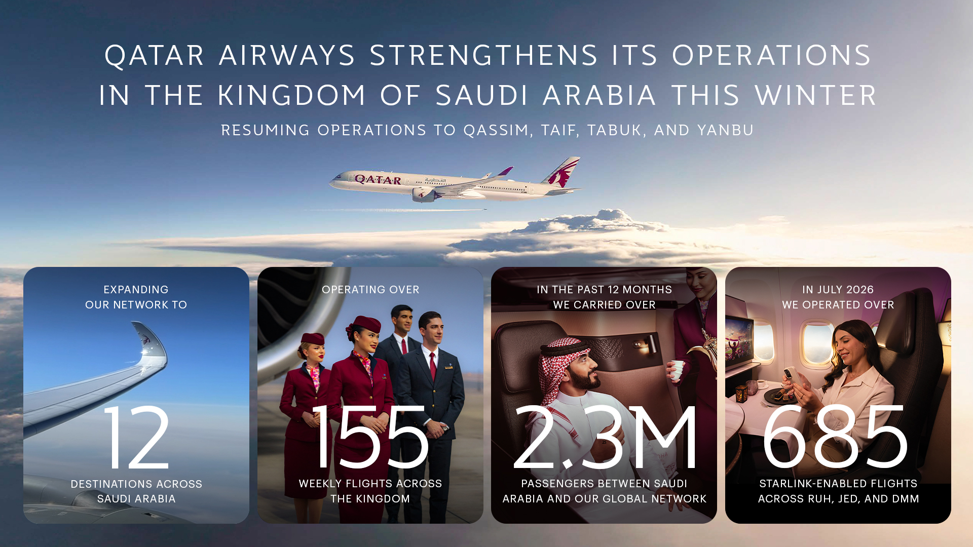 Qatar Airways Winter 2025 Network in KSA_EN.jpg