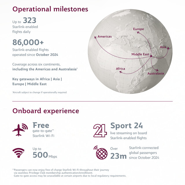 Starlink July Factsheet_0003.jpg