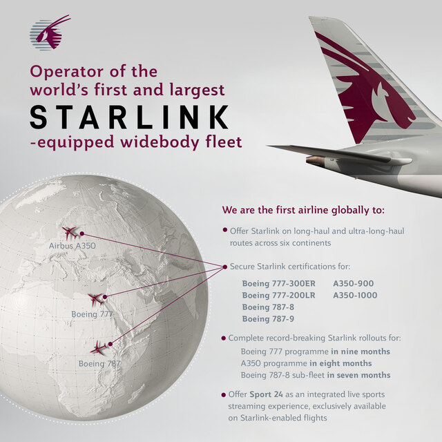 Starlink July Factsheet_0001.jpg