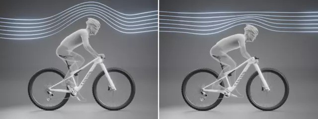 MTB aerodynamics
