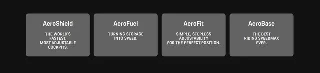 AeroID concept
