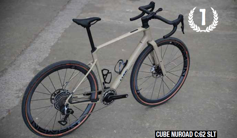 CUBE Nuroad C:62 SLT: Gravelbike of the Year by Grinta!