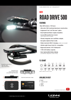 LEZYNE-Y20-LED-ROAD DRIVE FLYER-R4