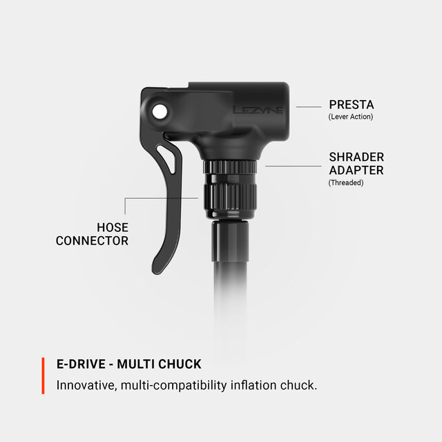 1-EP-EDRIVE-V137_E-Drive_Chuck_Callout_v1_R1.jpg