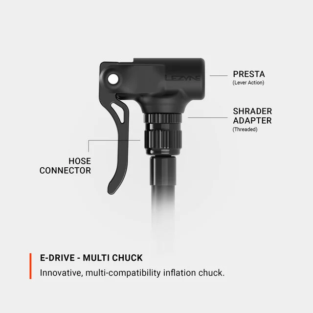 1-EP-EDRIVE-V137_E-Drive_Chuck_Callout_v1_R1