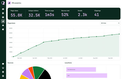 PR Analytics@2x F4459b