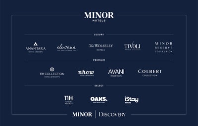 600805-MinorHotels_ChainscaleHorizontal-MD_RGB_WhiteOnNavy-d4644c-original-1752138811