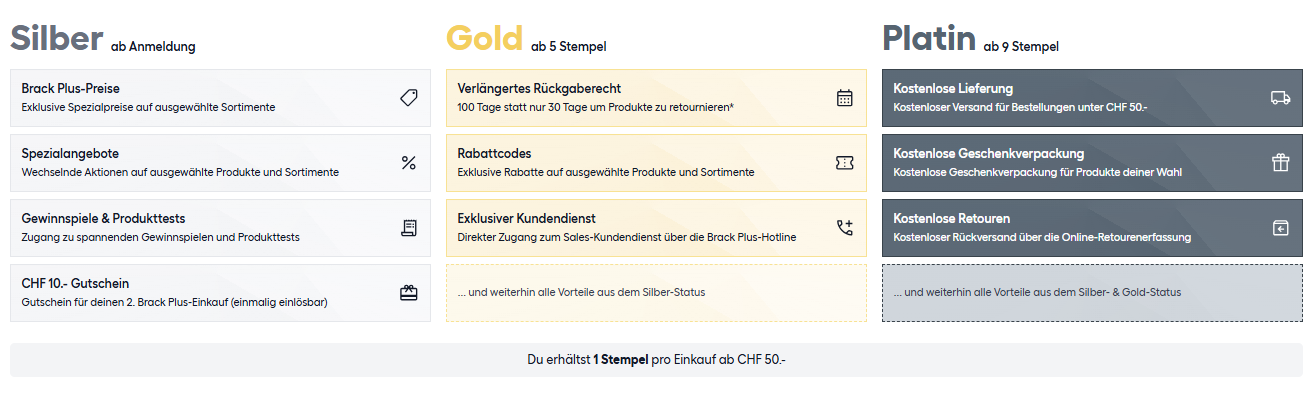 Vorteilsübersicht_DE.png