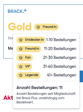 Level_DE.png