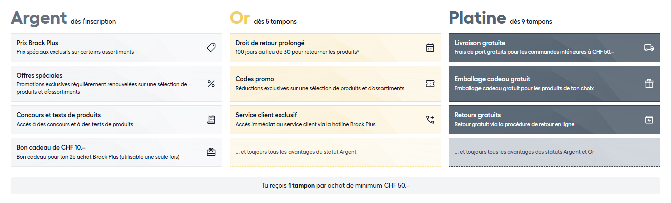 Vorteilsübersicht_FR.png
